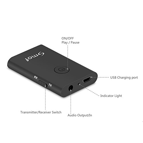 Smof 2-in-1 Bluetooth Transmitter Receiver,Bluetooth Car Kit/Portable Wireless 3.5mm Audio Adapter forTV,PC,MP3/MP4,CD Player,iPhone,Home/Car Audio Systems