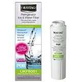 Whirlpool 4396395 Refrigerator Water Filter