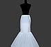 Sisjuly Women's Underskirt Wedding Petticoat Slips for Bridal
