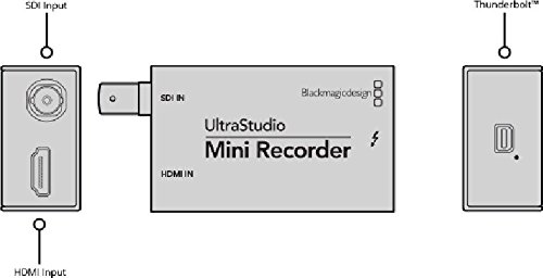 Blackmagic-Design-UltraStudio-Mini-Recorder-Thunderbolt