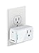 GYMAN Wi-Fi Smart Plug Mini No Hub Required Works with Amazon Alexa