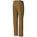 Mountain Hardwear Men's Piero 5 Pocket Pants