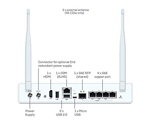 Sophos XG 115 Rev.3 Next-Gen VPN Firewall Appliance - Image 4