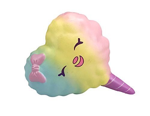 ERIC Squishies Slow Rising Cotton Candy Marshmallow Creamy Scent Squishy for Kids Party and Stress Relief Toys - Thumbnail 4