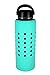 HYDRATE GO Protective Silicone Sleeve Cover Case Skin for Hydro Flask Water Bottles BPA-Free (Multiple Sizes & Colors) (Aqua, 40 oz.)
