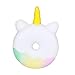 Kawaii Squishies Panda Donuts Cat Squishy Scented Slow Rising Stress Relief Toy (E)