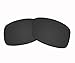 Sunnyblue2 Black Polarized Replacement Lenses for Oakley Jupiter Squared Sunglasses