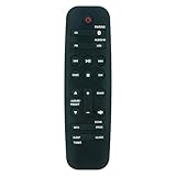 ECONTROLLY Remote Control Compatible with Philips