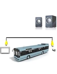 HitCar RCA - CC, cable de extensión de audio y video AV, para cámaras de seguridad CCTV, auto, camión, bus, remolque, aparcar en reversa.