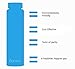 Boroux Original Glass Water Bottle 1 Liter, Handmade from Eco Friendly, BPA Free, Pure Borosilicate Glass (1 Liter)