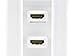 Monoprice Two-Piece Inset Wall Plate with 4 Inch Built-in Flexible High Speed HDMI Cable With Ethernet - Dual Port (2P)