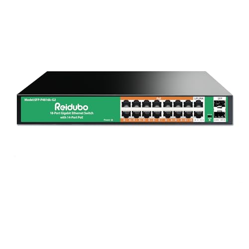 Reidubo 18-Port Ethernet Gigabit PoE Switch,14-Port PoE Network Switch with 2 Uplink Gigabit and 2 SFP Gigabit Ports, 250W, Unmanaged, Fanless Quiet Operation Compatible with AP WiFi6, PoE Cameras