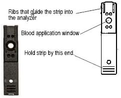 PTS Diagnostics 1765 CHOL+GLU Panel Test Strips - 25 per Pack