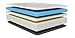 Queen Mattress America Revive Gel Memory Foam Mattress Fiberglass Free, 12 Inch , Queen