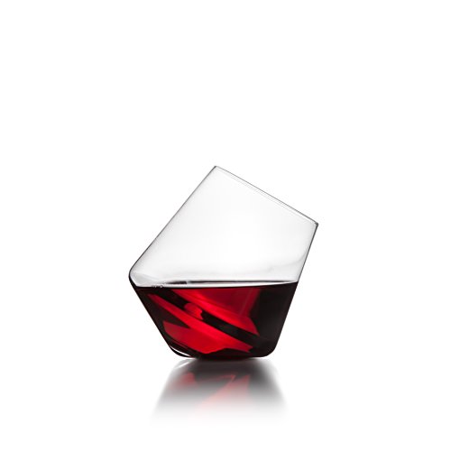 popular amazon products related to Home & Kitchen promote your product that are Wine Glasses, $50 to $100, for men