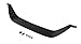 1999-2004 Mustang Front Grille Lower Black Delete Panel