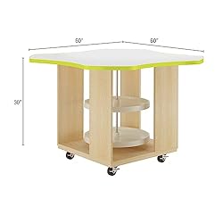 Diversified Spaces Intermix Mobile Collaboration
