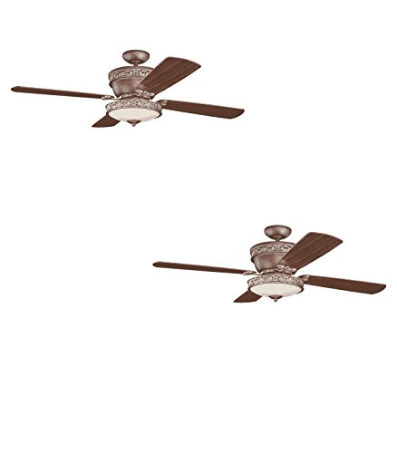 Buy Monte Carlo Fan Company Products Online In Bahrain Manama