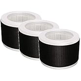 Nispira True HEPA Replacement Filter Compatible with KOIOS MOOKA EPI810 Air Cleaner Air Purifier. Removes Odor. 3 Stage Filtration. 3 Packs