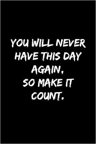 You Will Never Have This Day Again So Make It Count You Will Never Have This Day Again, So Make It Count.: Inspirational And  Motivational Journal For Entrepreneurs, Goal Getter, Hard Working People  And Fitness Lover - Dream Big, Never Quit: Live Your