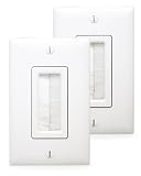 Legrand/ONQ,  HT2004WHV1 Dual Cable Access Kit, White