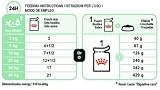 Royal Canin Digestive Care Adult Wet Dog Food 85g Pack of 48 view 4