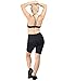 Delfin Spa Women's Heat Maximizing Neoprene Exercise and Anti-Cellulite Shorts, Black, Small