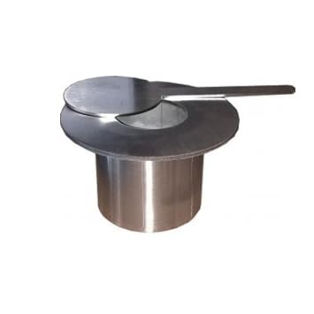 Bioethanol Brenner Selber Bauen