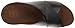 FitFlop Women's KYS Leather Dress Sandal