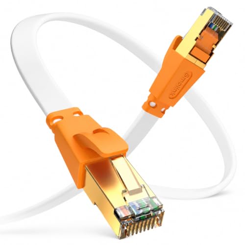 Smolink Cat 8 Ethernet Cable