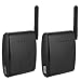 Tangxi 24-Channel 5.8GHz AV Wireless Transmitter Receiver Sender Audio Video 200m Transmission, Compatible with DVD/DVR/CCD Camera/IPTV/Satellite STB/Digital TV STBthumb 3