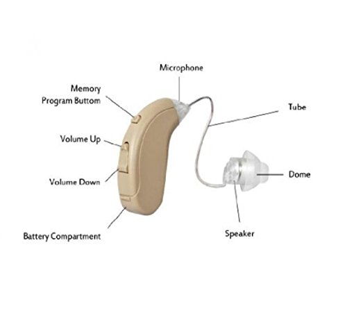 NewEAR-Digital-High-Power-BTE-Hearing-Personal-Sound-Amplifier-NEW-RELEASE NewEAR-Digital-High-Power-BTE-Hearing-Personal-Sound-Amplifier-NEW-RELEASE