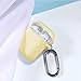 GEAK for AirPods Case (Front LED Visible), Shockproof Soft Silicone Protective Case Compatible with Apple AirPods 2 & 1, Milk Yellow