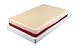 [July 2017 ALL NEW VERSION] Large Suture Pad Model with 3 Skin Layers and Anti-Slip Base, Tear Proof, Reusable and Durable (18X12X2.5CM)