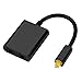 Zerone Digital Toslink Fiber Optical Splitter, 1 in 2 Out Toslink Digital Optical Audio Adapter Cable