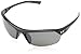Under Armour Zone 2.0 Sunglasses
