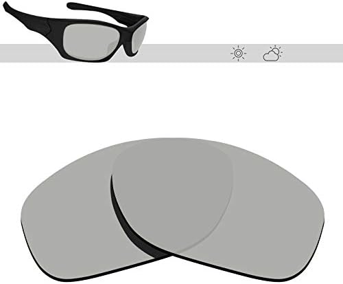 Glintbay 100% Precise-Fit Replacement Sunglass Lenses for Oakley Pit Bull
