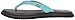 Sanuk Women's Yoga Chakra Flip-Flop
