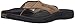 Columbia Men's Dockflip II Sandal