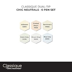 Spectrum Noir Classique ‘Hint Of’ Blend Twin