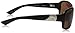Costa Del Mar Inlet Sunglasses
