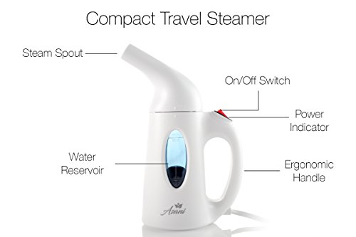 3 Handheld+Powerful+Sterillize+Sanitize+60+Second