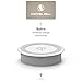 Channel Well Built-in Wireless Charger (White)-Embedded Furniture for All Qi-Enabled Devices (For iPhone 8/ 8Plus, iPhone X, Samsung S7/S8 and more)