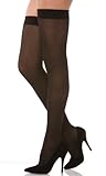 Basic Thigh High Stockings