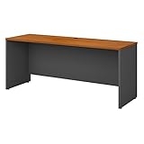 Series C 72W x 24D Credenza Desk
