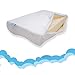 Contour Memory Foam Pillow by SnoozeWise. Firm Yet Supportive. Relieve Your Pillow Neck Pain! Extra Allergy Pillow Case, Soft Eye Shades and Foam Earplugs. Size 22.4x14.4 inches with 2 Neck Heights.