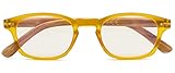 Bamboo-look Arms Blue Light Filter UV Protection
