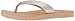 UGG Women's Tawney Metallic Flip-Flop