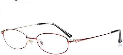 超軽量アンチ純チタンブルーライト老眼鏡 交換無料 オーバルフレームの女性のレトロなhdガラス樹脂老眼メガネ 1 5 赤