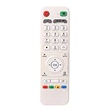 Baiko White Remote Control, Controller Replacement